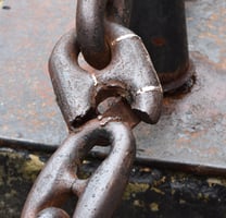 Herausforderungen und Ursachen bei Lieferkettenproblemen